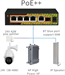 Conexpro GNT-P1006G6, PoE switch, 5x LAN, 4x PoE, 1x SFP