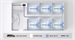 Cudy AP3000 Gigabitový Wi-Fi 6 nástěnný Access Point, AX3000