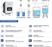 DEYE Solární ponorné čerpadlo 5500W s regulátorem DY-D13600AC/DC