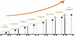 Felicity baterie 20,48 kWh, LV s displejem, podstavcem a 3 moduly