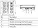 Hikvision DS-KD-KP/Black Modul s numerickou klávesnicí pro IP interkom, černý