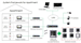 Hikvision DS-KD-KP/S Modul s numerickou klávesnicí pro IP interkom, nerez