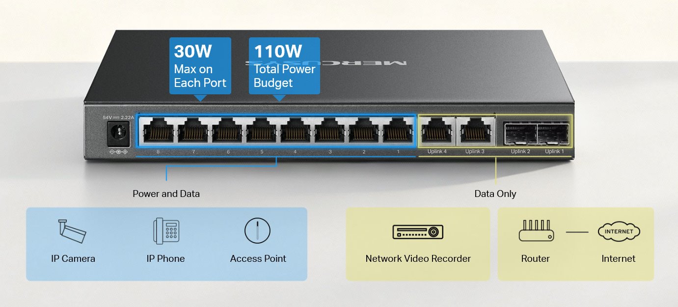 MERCUSYS MS112GMP PoE Switch