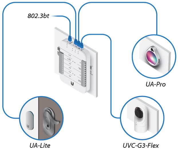 UA-Reader Lite