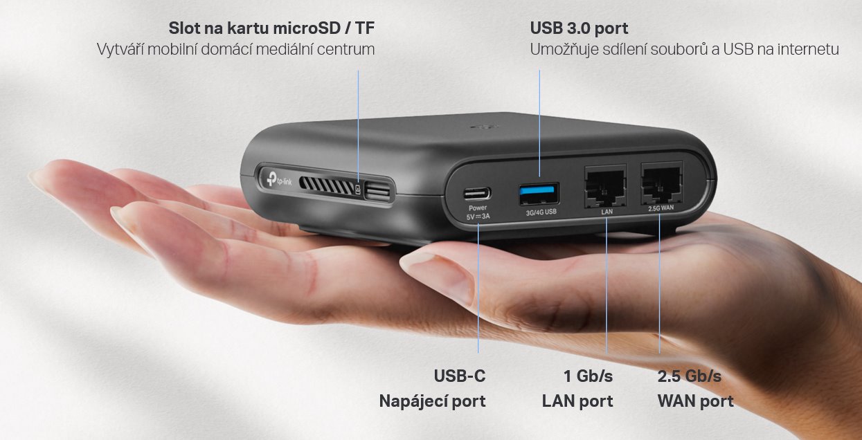 TP-Link TL-WR3002X