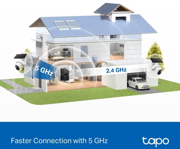 TP-Link Tapo C660 KIT
