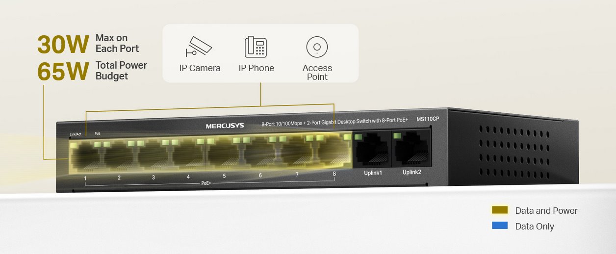 MERCUSYS MS110CP PoE Switch