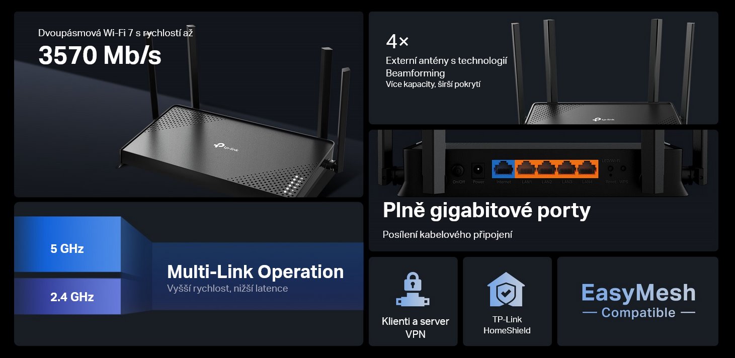 TP-Link Archer BE220