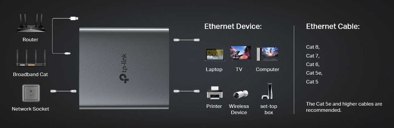 TP-Link EH210