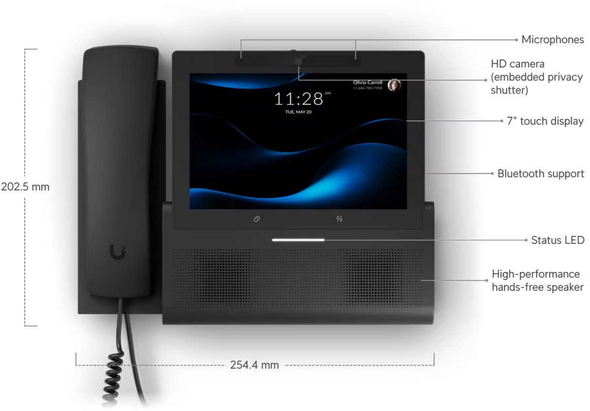 UTP-G3-Touch-Wall