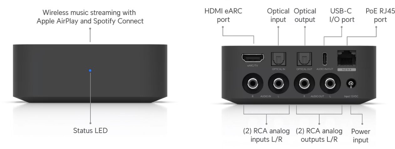 Ubiquiti UPL-Port-B