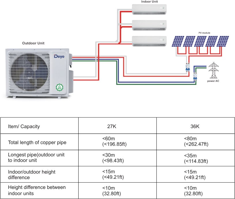 DMGA1-ACDC-12KR2