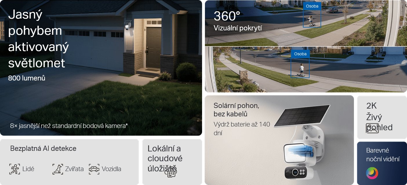 TP-Link Tapo C615F KIT
