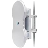5 GHz