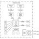 MikroTik Cloud Core Router, CCR2004-16G-2S+