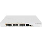 MikroTik Cloud Router PoE Switch CRS328-24P-4S+RM, 500W