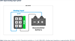 MikroTik EG25-G&KNe, KNOT Embedded LTE4 Global