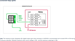 MikroTik EG25-G&KNe, KNOT Embedded LTE4 Global