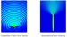 RF elements Asymetrická sektorová Horn anténa s TwistPortem, 5GHz, 17dBi, 60°/25°