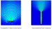 RF elements Asymetrická sektorová Horn Wideband anténa s TwistPortem, 5/6GHz, 15dBi, 90°