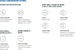 Teltonika Telematics FMC880, GNSS tracker s 4G LTE Cat 1 a Bluetooth