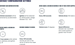 Teltonika Telematics FTC880, GNSS tracker s 4G LTE Cat 1