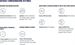Teltonika Telematics FTC881, GPS tracker s 4G LTE Cat 1