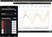 Tinycontrol LAN controller, v4.0 s LTE