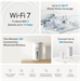 TP-Link Deco BE68, Meshový Wi-Fi 7 systém, 3 pack