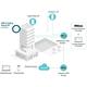 TP-Link EAP653 Omada Wi-Fi 6 Access Point