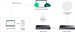 TP-Link ES210GP Omada Easy PoE Switch
