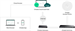 TP-Link ES228GP Omada Gigabit Easy PoE Switch