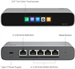 TP-Link Fusion 2.5G Omada gateway