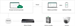 TP-Link IES206G Omada průmyslový Easy Switch