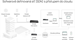 TP-Link SG2206MP Omada PoE Switch