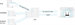 TP-Link XX530v Dual Band Wi-Fi 6 GPON Router s VOIP