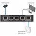 Ubiquiti EdgeRouter X