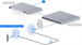 Ubiquiti PoE Over 2-Wire Retrofit Extender