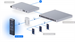 Ubiquiti UA-G3-Intercom, UniFi Access G3 Intercom