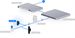 Ubiquiti UA-G3-W, UniFi Access Reader G3, bílý