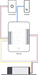 Ubiquiti UACC-Lock-Bolt-Safe, Ubiquiti UniFi Access Fail-Safe Bolt Lock