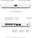 Ubiquiti UCG-Fiber, Cloud Gateway Fiber, rozbaleno