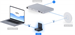 Ubiquiti UniFi AirWire