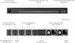 Ubiquiti UniFi Enterprise Audio/Video Fiber switch