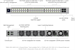 Ubiquiti UniFi Enterprise Campus 48 PoE Switch, Stacking