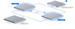 Ubiquiti UniFi Enterprise Campus Aggregation Switch
