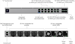 Ubiquiti UniFi Enterprise Firewall Core Gateway