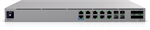 Ubiquiti UniFi Enterprise Firewall Core Gateway