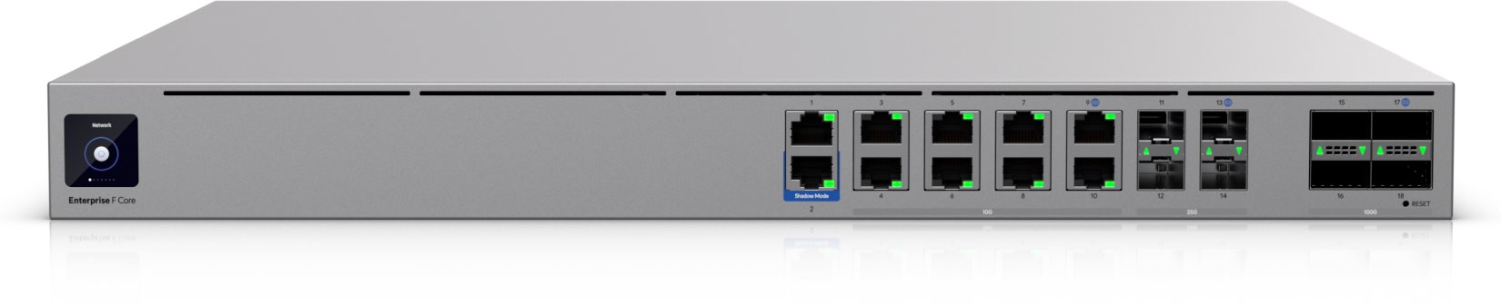 Ubiquiti UniFi Enterprise Firewall Core Gateway
