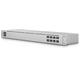 Ubiquiti UniFi Switch Aggregation